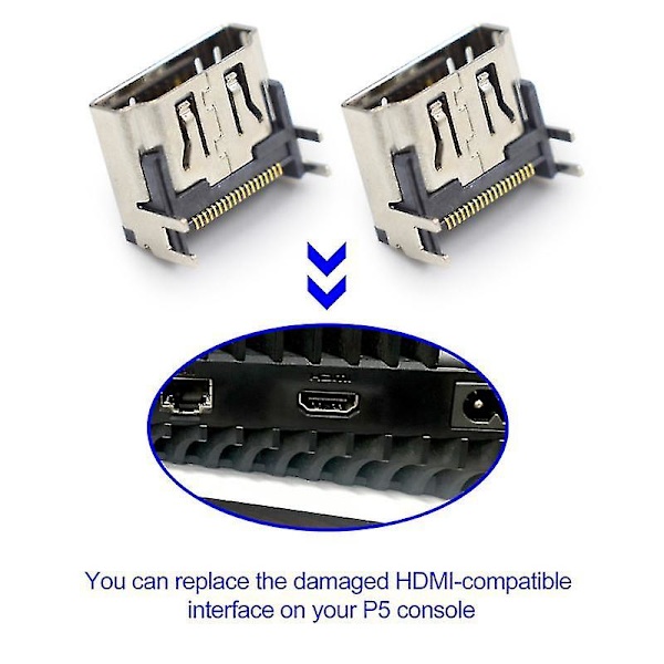 1 stk. Hd-interface til Ps5 Hdmi-kompatibel port-stikadapter erstatningsinterface til Sony