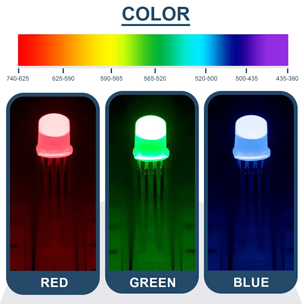 100 kpl 5 mm:n LED-valodiodia, yhteinen anodi, DC 3 V, 20 mA, RGB-kolmivärinen (punainen/vihreä/sininen)