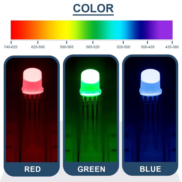 100 pakke 5 mm LED-lysemitterende diode Fellesanode DC 3V 20mA RGB trefarget (rød/grønn/blå)