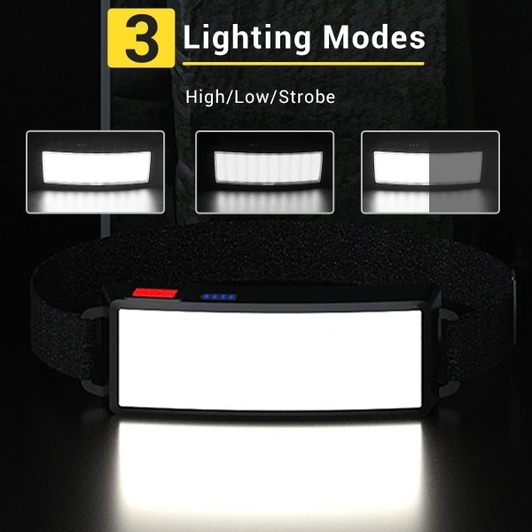 LED huvudlampa, uppladdningsbar COB huvudlampa Super ljusa strålkastare 500 lumen Lättvikts strålkastare 3 ljuslägen Arbetsljus USB justerbar