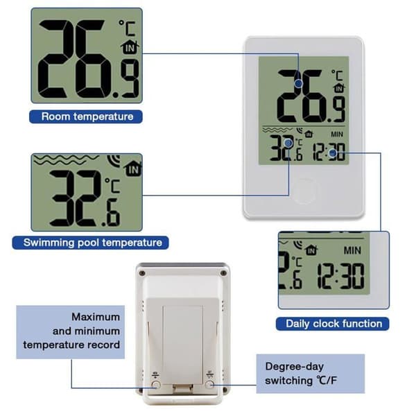 Smart pooltermometer, flydende pooltermometer med omgivelsestemperaturvisning, urfunktion, pH-testpapir, pooltermometer