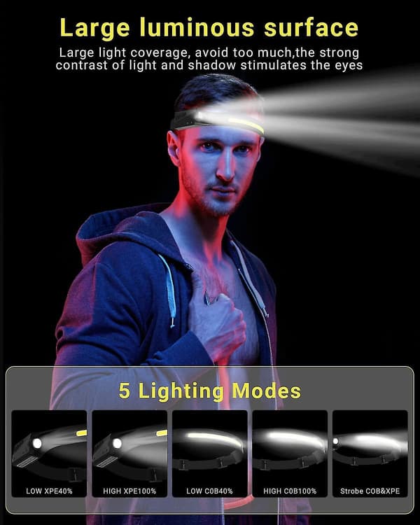Hodelykt Led Oppladbar, Usb Hodelykt Med Smart Sensor Modus