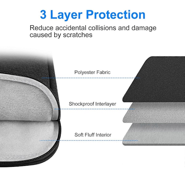 HAWEEL 11 tommer Tablet Sleeve Taske Lynlås Dokumentmappe Taske til 9.7-11.0 tommer Tablets