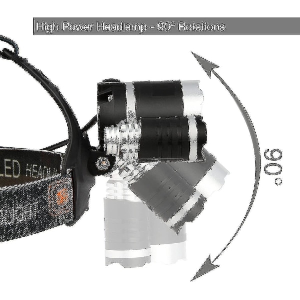 Lommelygter Pandelygter Led Pandelampe 20000 Lumen Lommelygte Forbedret Led- Genopladelig (hy)