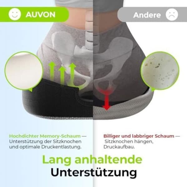 Ortopedisk setepute, ergonomisk setepute for hemoroider med perforeringer og U-formet design, komfortabel setepute