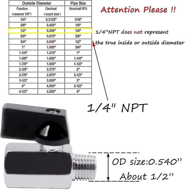 1/4\" Mini-kuulaventtiili Npt Fe X sulkuventtiili -