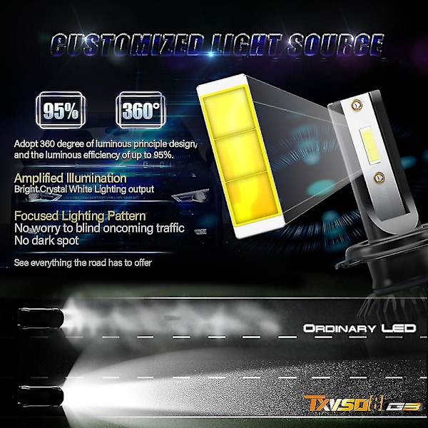 9005/hb3 Led-lampor, 2 st 100w 6000k 15000 Led-lampa med