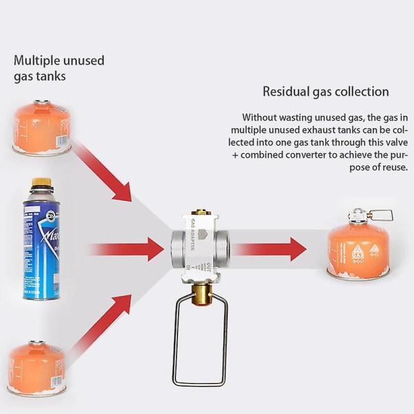 Camping Gas Saver Plus Gas Converter Shifter Refill Flat Tank, gylden