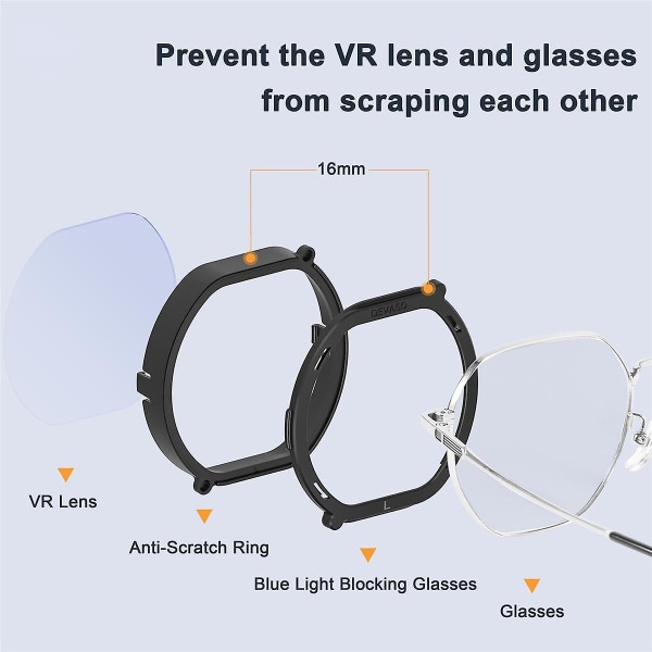 Magnetiska glasögon med snabb demontering för Psvr2 Myopia-objektiv, skyddsglasögon för VR-recept för Psvr