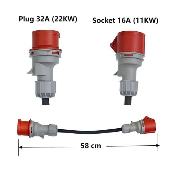 CEE-adapter 32A plugg til 16A stikkontakt med beskyttelsesdeksel, trefaset, 5-pinners, (32-16)