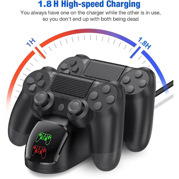 Dobbelt ladestation til to PS4/PS4 Slim/PS4 Pro controllere