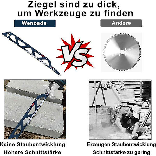 Tungsten Carbide Stålsavklinge til Metal, Træ, Sten, Savklinge til Aeret Beton, Mursten, Beton, Cementplade, Længde (455m