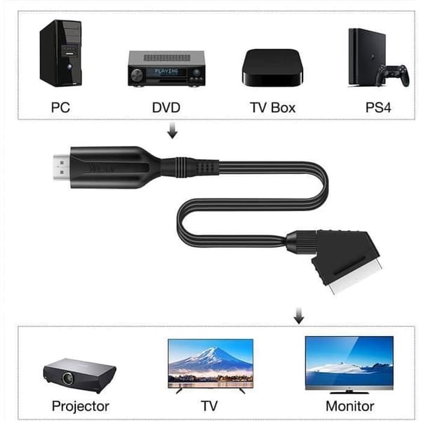 SCART til HDMI-konverter, Peritel til HDMI-adapter, HD Audio Video med USB-kabel til flere farver, TV-switch