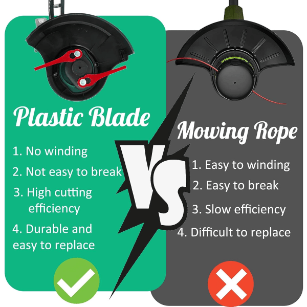 100 stk. plastgressklipperblader, trådløse strimmerblader 83 mm gressklipperkutterblader hageklipper erstatningsblader for bosch art23