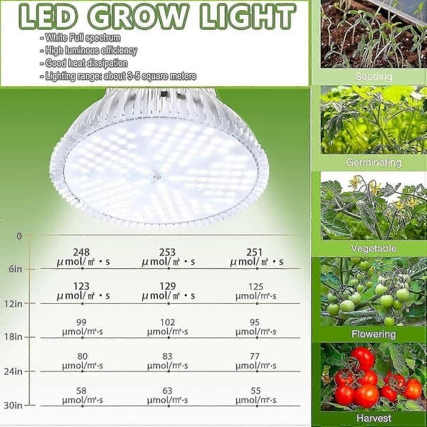 LED vækstlys 150W sollys-lignende fuldspektret vækstlys, E27 vækstlys til indendørs planter varmt lys White