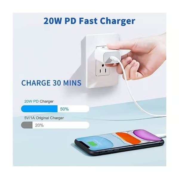 ®RisingFF iPhone Oplader - Hurtigoplader - Adapter + 20W USB-C Kabel, Hvid, 4-pak