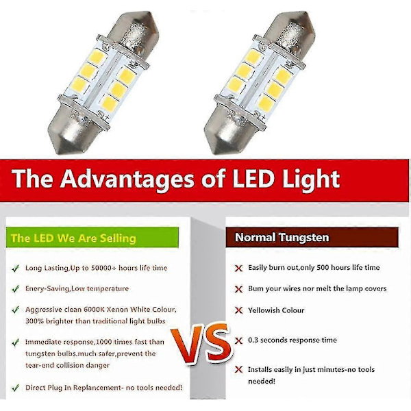 Marine LED Ersättningslampa Båtlampor Super Stark 12 Volt 32 Mm Lampor F