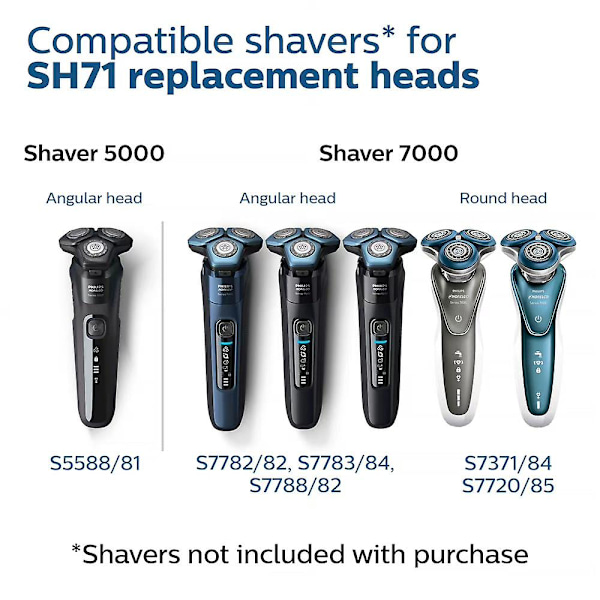 1/3 kpl SH71 vaihtoteräpäät Philips Norelco Shaver -sarjan 7000 ja kulmikkaan muotoilun sarjan 5000 ajokoneisiin 1Pc