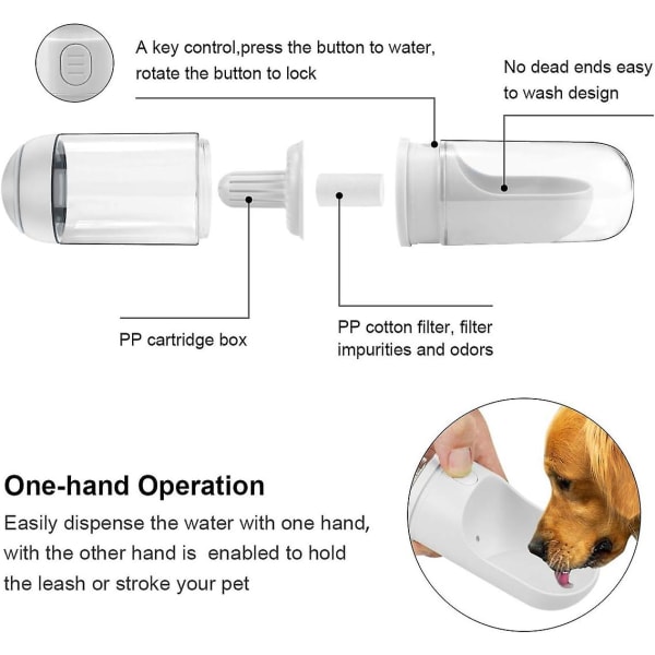 Koiran vesipullo Kannettava vesipullo koirille - Käännettävä ja kevyt vesiannostelija, elintarvikelaatuinen silikonipullo koirille ja kissoille