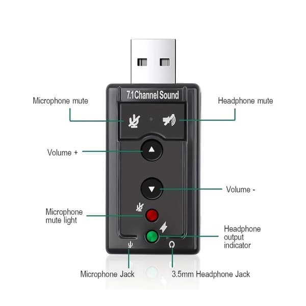 Bærbart eksternt USB 2.0 lydkort til stationære og bærbare computere, velegnet til højttalere, hovedtelefoner og mikrofoner