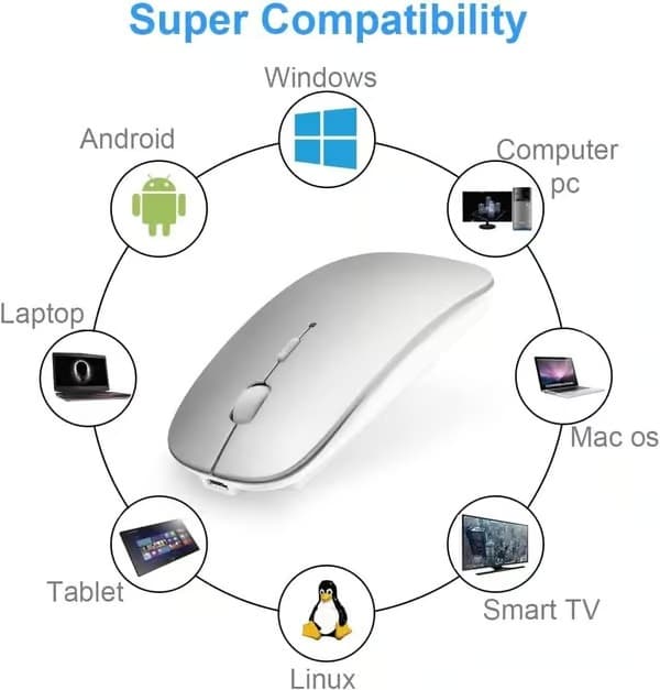Bluetooth-mus för Laptop/iPad/iPhone/Mac(iOS13.1.2 och senare)/PC, Uppladdningsbar Tyst Mini Trådlös Mus Kompatibel med Android/Windows, Silver