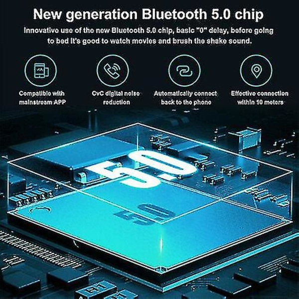 Uusi 2024 tyynyn alle kaiutin Bluetooth 5.0 Ladattava äänirasia Matkakäyttöön Subwoofer