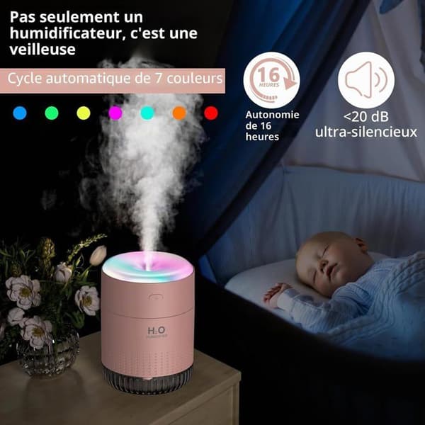 Mini luftfukter innendørs luftfukter med LED-lys, automatisk avslåingsfunksjon og to tåkemoduser egnet
