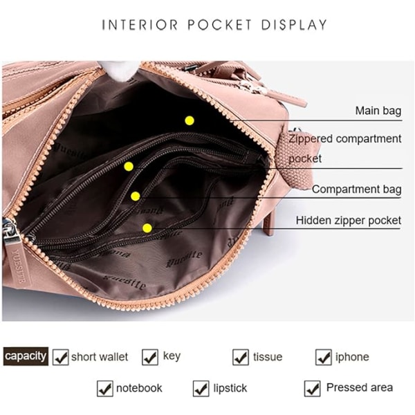 Naisten crossbody-laukku, moniosainen crossbody-laukku, olkalaukku, matkalaukku, käsilaukku (vaaleanpunainen)