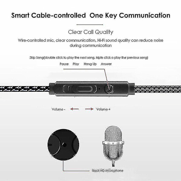 Earphone Type-c In-ear Usb-c Hovedtelefoner Med Mikrofon Earbuds Black