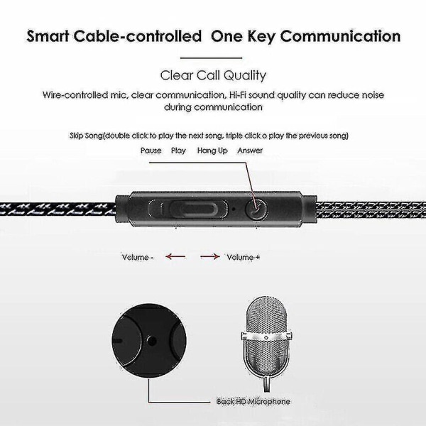 Type-c-kuulokkeet, USB-C-kuulokkeet, langalliset kuulokkeet mikrofonilla Red