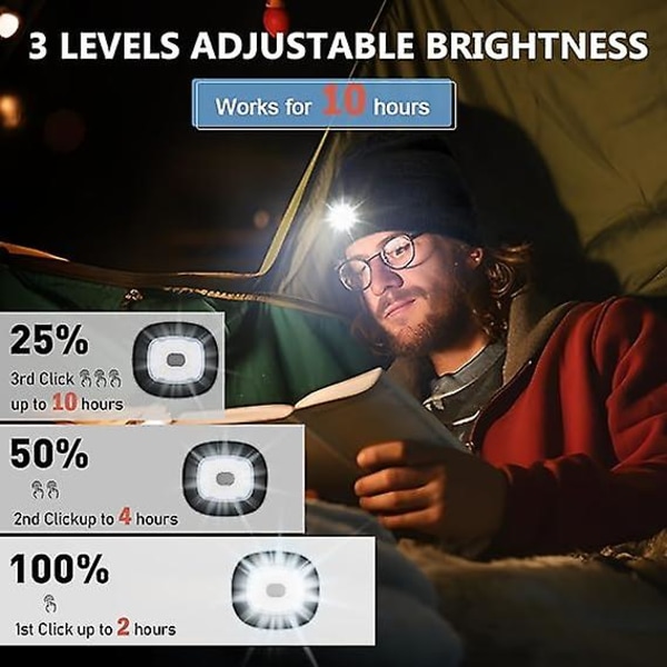 Unisex lue med lyset, guttegaver, LED luehatt med lyset oppladbar lommelykthatt