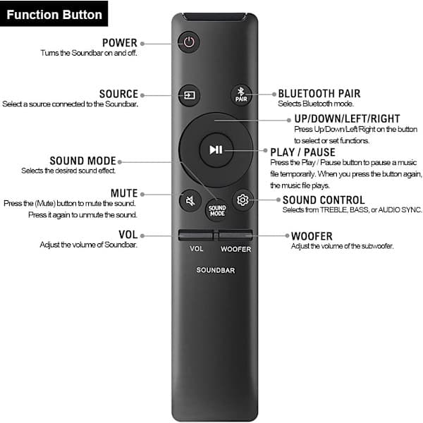 AH59-02767A Universal fjärrkontrollersättning för Samsung Sou