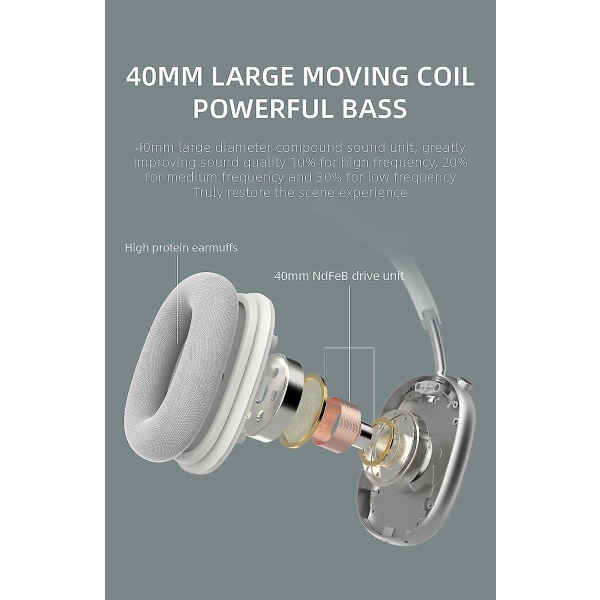 2024 P9 Max Langaton Bluetooth-kuuloke Melua Vaimentavat Kuulokkeet Hifi Stereo