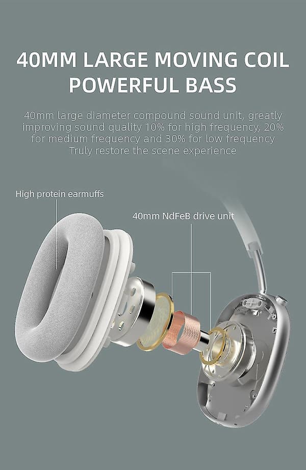 2024 P9 Max Trådløse Bluetooth-headset Støjreducerende Headset Hifi Stereo
