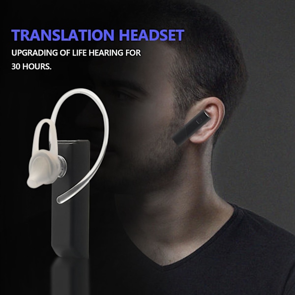Smart trådlöst översättningsheadset Bluetooth 5.0 rösttolk öronsnäcka 33 språk omedelbar rea