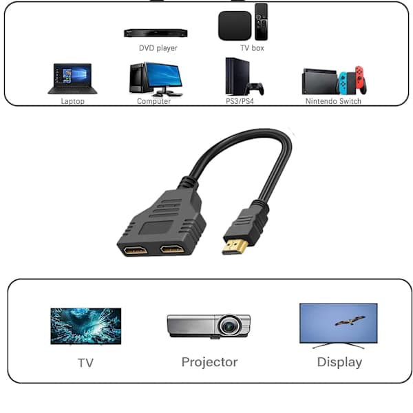 Dobbelt skærmsplitter, sort HDMI dobbeltadapter, HDMI-splitter
