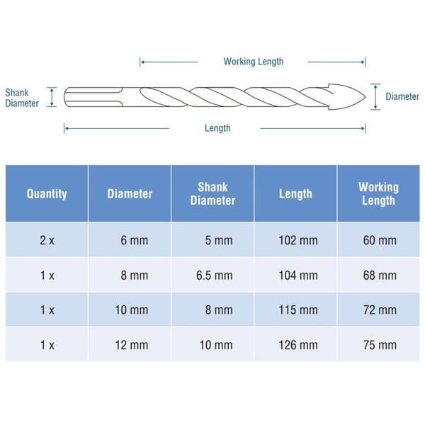 Sæt med 5 multi-materiale bor til keramik, fliser, mursten, glas, plast og træ, 6 mm, 8 mm, 10 mm, 12 mm