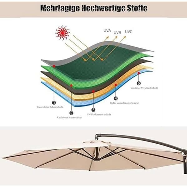 Udskiftningsbaldakin til romersk parasol, 3x3m, khaki, polyester, UV-resistent, til havebrug