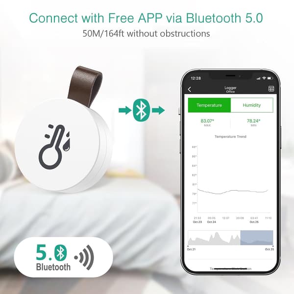 2 stk. Trådløst Termometer Hygrometer, Mini Bluetooth 5.0 Fugtighedssensor med Dataeksport & Alarmer til iOS Android