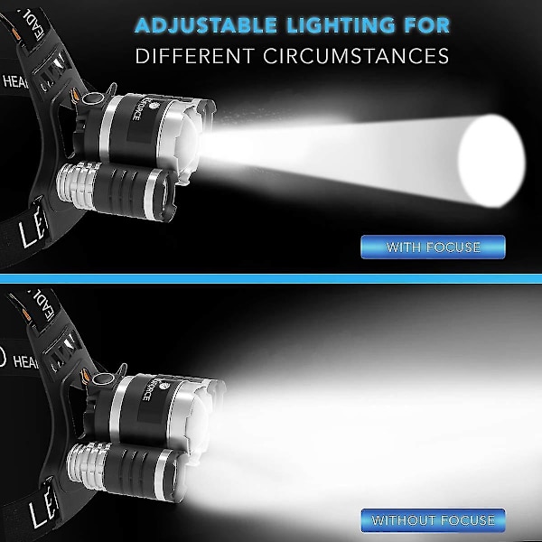 LED-pannlampa 6000 lumen ficklampa, 4 lägen ljus, uppladdningsbar 18650 pannlampa, vattentät hjälmlampa, löpning ljusa strålkastare, jakt eller cam