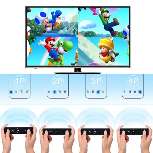 Handkontroll kompatibel med Nintendo / Wii-handkontroll med Motion Plus Blå blue