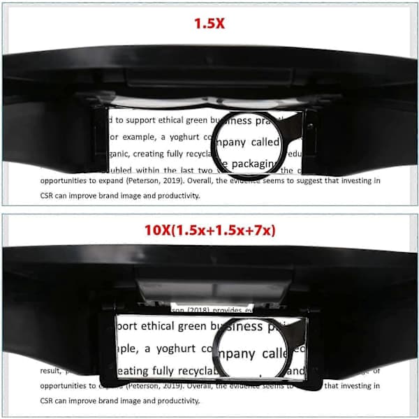 Hodebåndlupe LED Hodelykt Juvelerlupe 1.5X 3 X 8.5X 10x