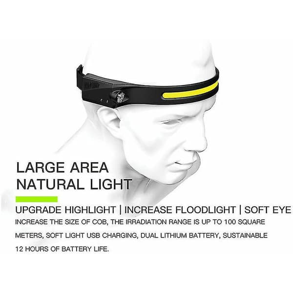 Genopladelige USB-hovedlamper, COB Bright LED-hovedlampe