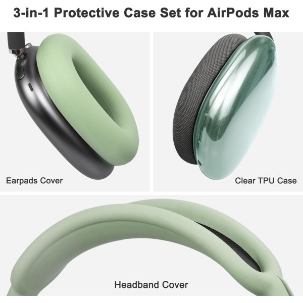 Skyddande set för AirPods Max, fodral + TPU-fodral + silikonskydd, svettåligt tillbehör, lätt att tvätta, reptåligt