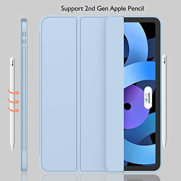 iMieet Ny iPad Air 5th Generation Case 2022/iPad Air 4th Generation Case 2020 10,9 tommer med penneholder [Support Touch ID og iPad 2nd P Sky Blue