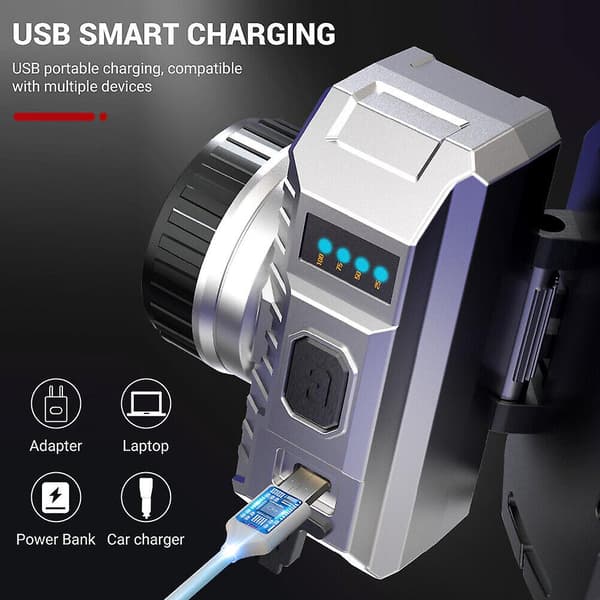 990000lm Super Bright LED Zoom Hodelykt USB Oppladbar Hodelykt Hodelykt US