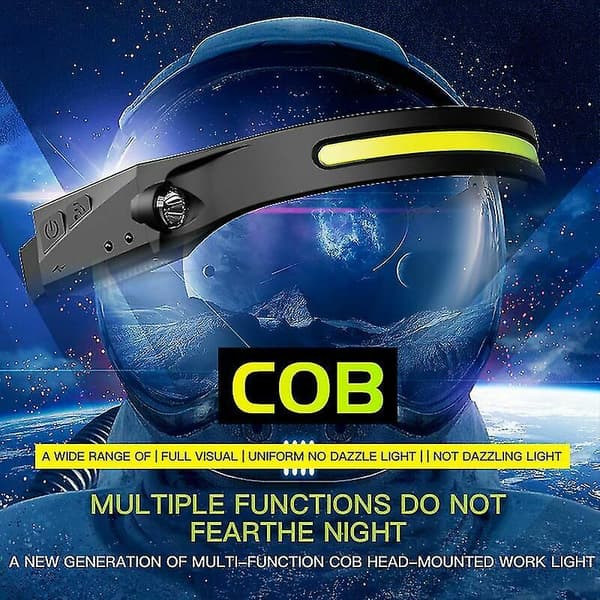 USB-oppladbare hodelykter, COB Bright LED hodelykt lommelykt