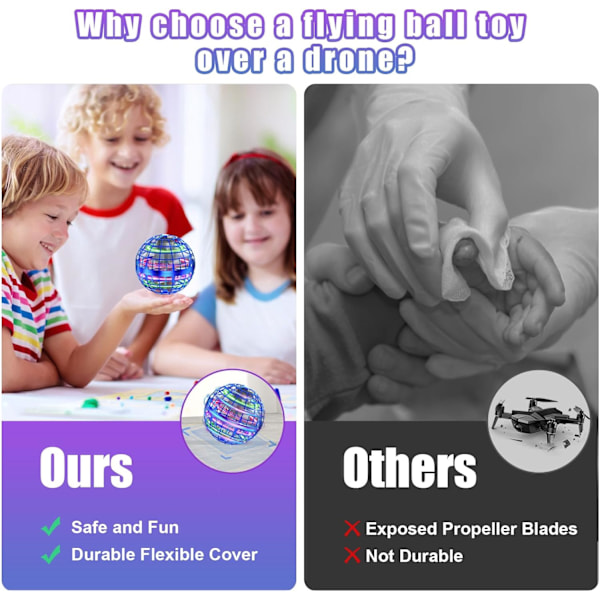 Flygande Boll Orb Leksaker, Hover Ball Pro Flygande Spinner Leksak, Magisk Boomerang Handkontroll Mini Drone för 8 9 10 11 12 pojkar flickor Barn (Blå)