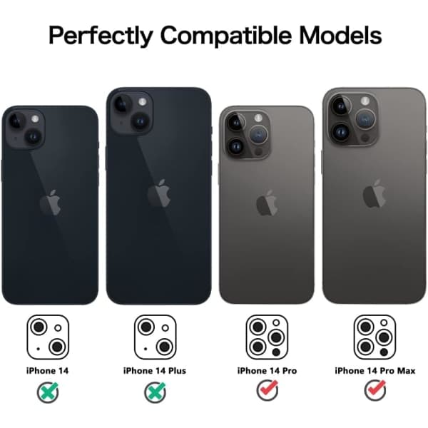 Bakre kamerahus kompatibel med iPhone 14 Pro/14 Pro Max, H