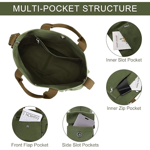 Canvas Tote Bag for Kvinner  Stor Crossbody Tote Bag Med Flere Lommer Canvas Crossbody Bag Topphåndtak Skulderbag Arbeid Tote Bags green